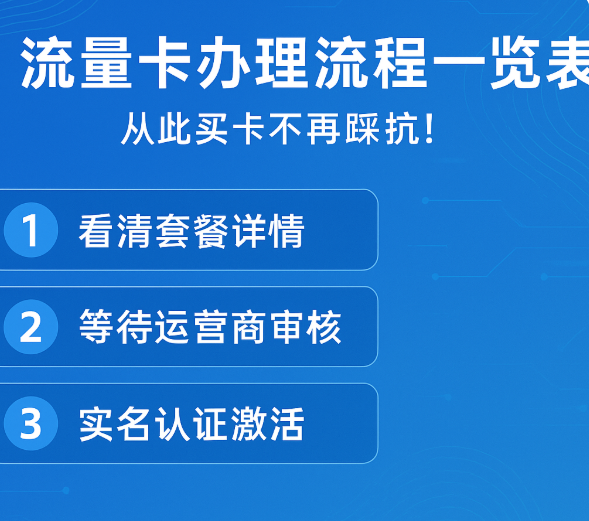 2026流量卡办理全流程:新手看这一篇就够了!