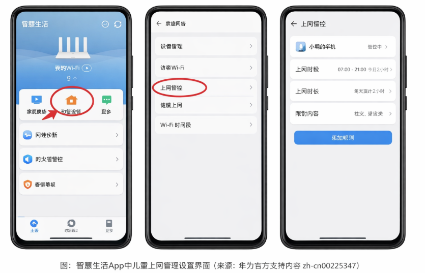孩子沉迷上网？教你用华为路由器定时断网、限速、黑名单全套设置