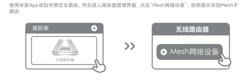 小米路由器Mesh组网怎么设置？有线和无线区别讲清楚