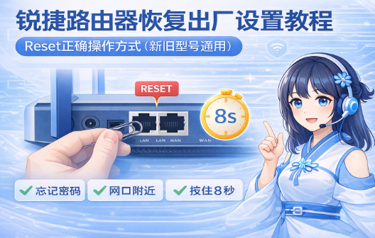 锐捷路由器恢复出厂设置教程：Reset正确操作方式（新旧型号通用）