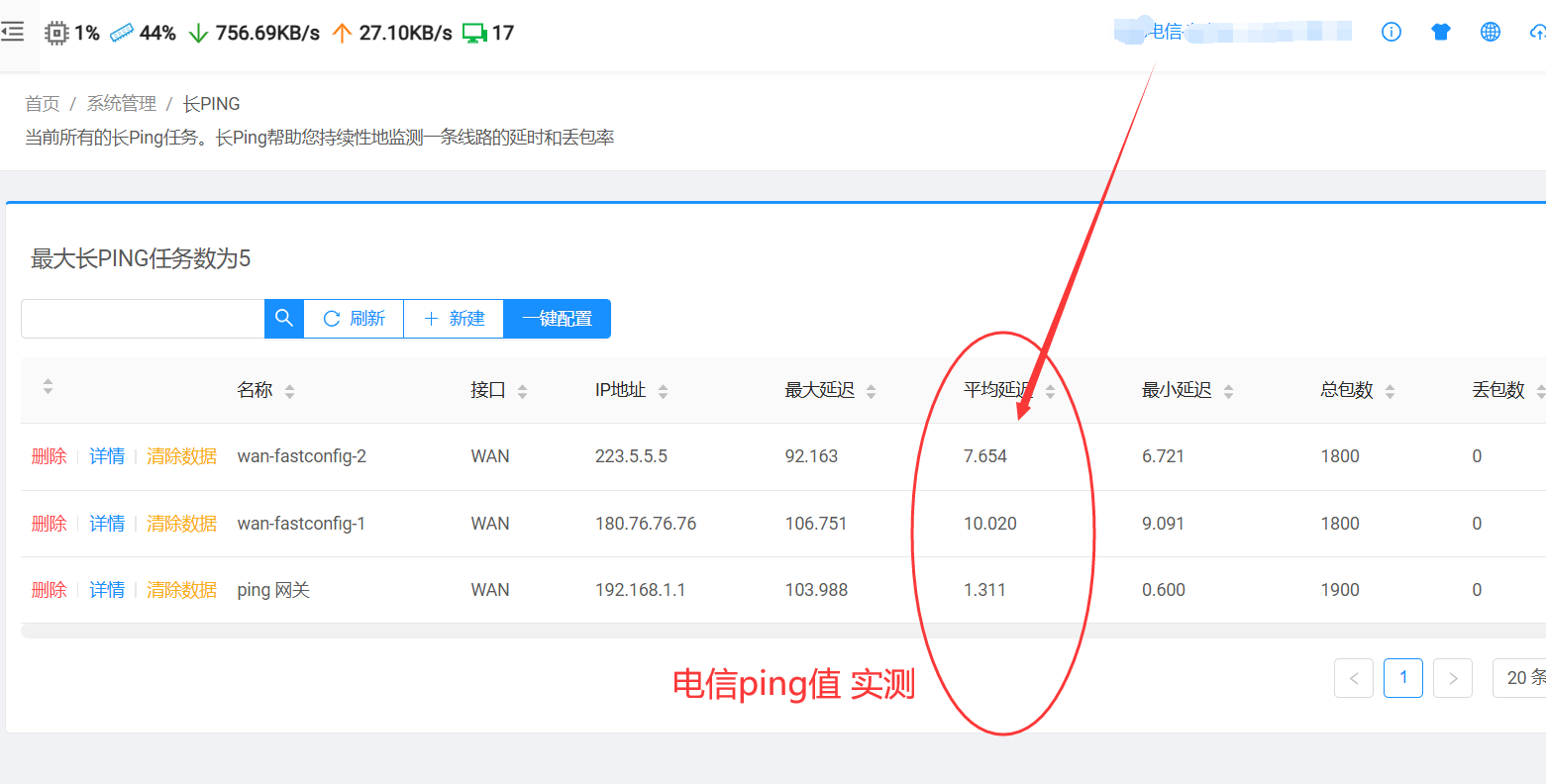 联通、电信、移动、广电宽带实测对比:2026年装宽带到底选哪家?