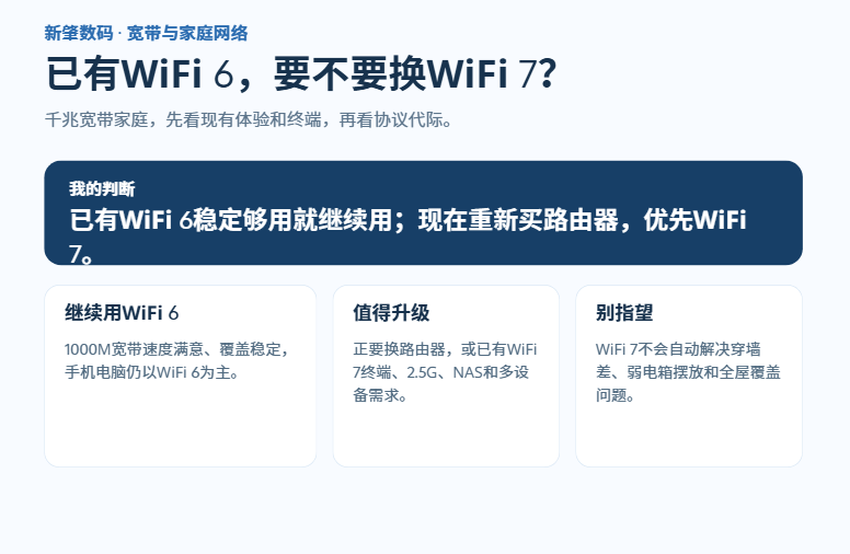 WiFi 6、WiFi 7到底差多少？家里千兆宽带有没有必要升级