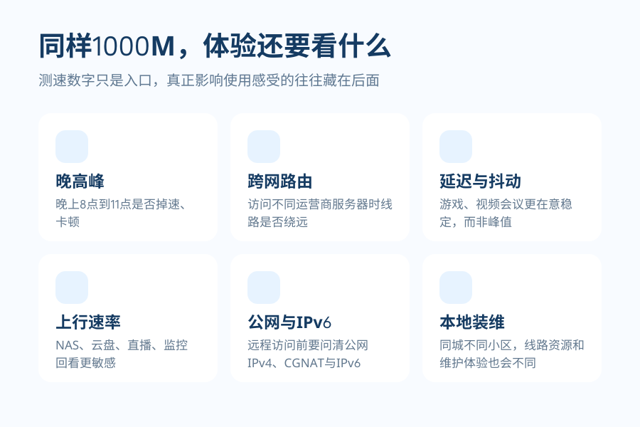 同样是千兆宽带,移动这么便宜,为什么还有人愿意装电信和联通?