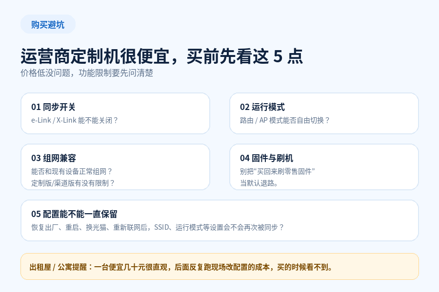 运营商定制路由购买避坑