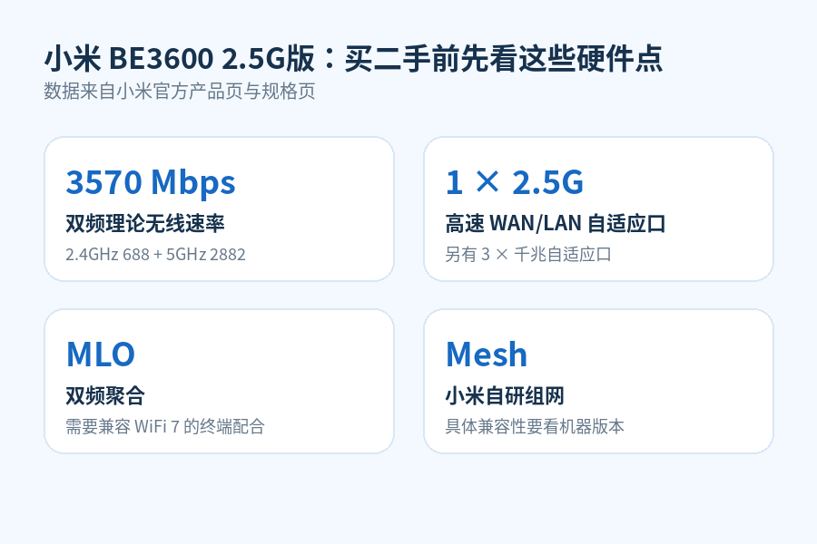 小米BE3600 2.5G版主要规格