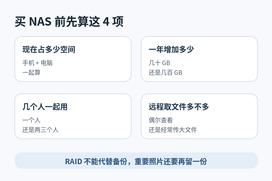 普通家庭有必要买 NAS 吗？先算清照片备份、多人共享和远程访问这笔账