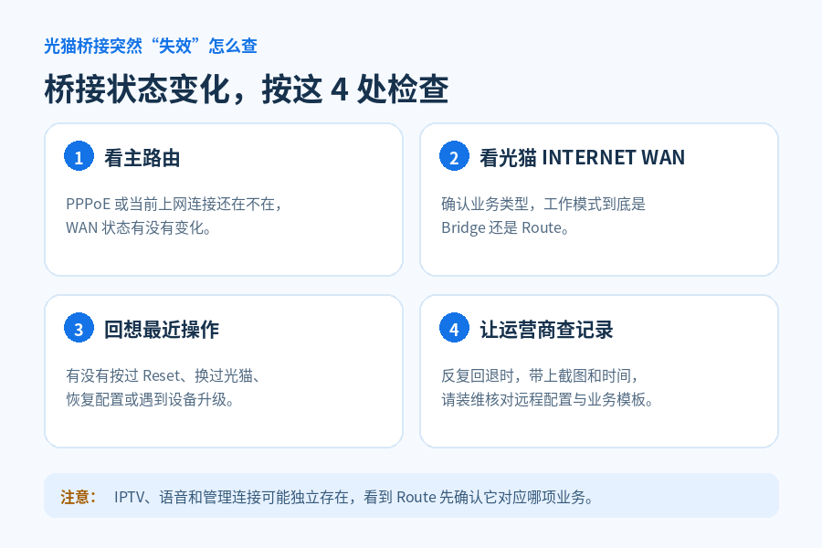 光猫桥接后为什么又变回路由模式?先查远程下发和这3种情况