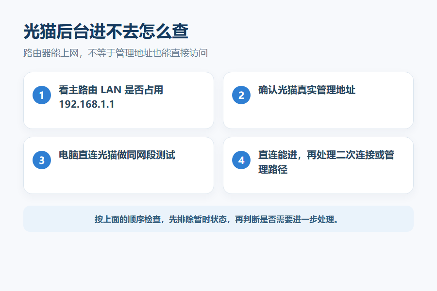 光猫桥接后，192.168.1.1打不开？路由器能上网，光猫后台却进不去